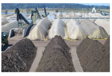 Composting Systems